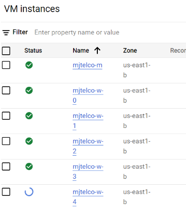 Dataproc add instances